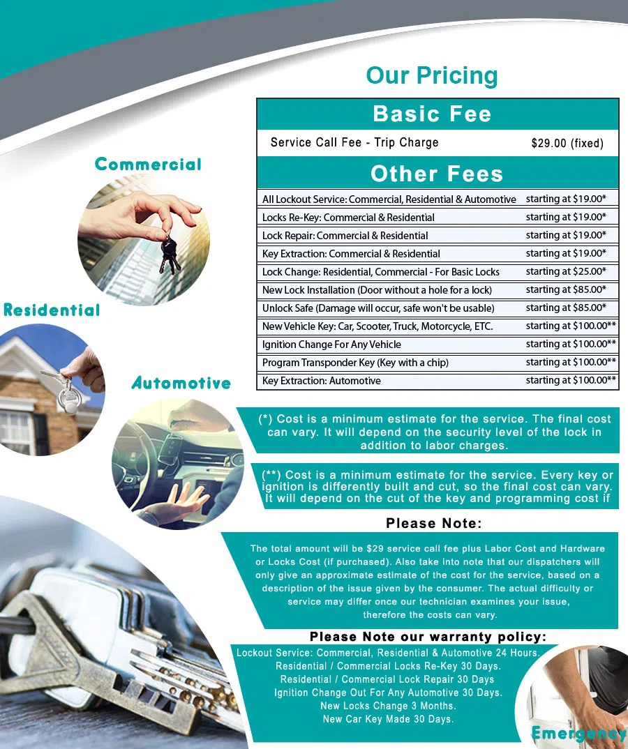 Top Locksmith Services Lees Summit, MO 816-318-7304